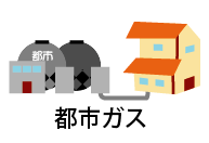 都市ガス