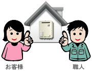 工事の発注から完了までの流れ 3.工事の完了